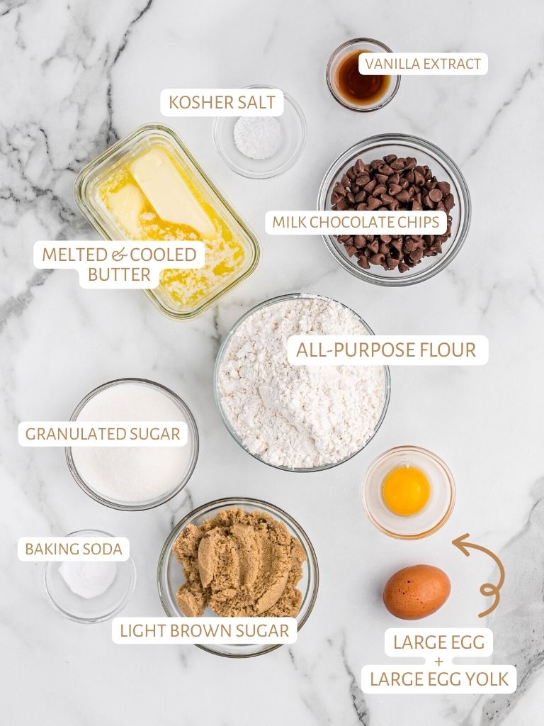 Ingredients for this recipe on a white background with each one labeled in text. 