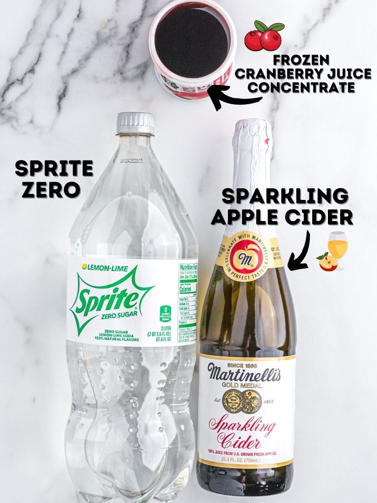Ingredients needed to make this punch recipe with each ingredient labeled in text. 