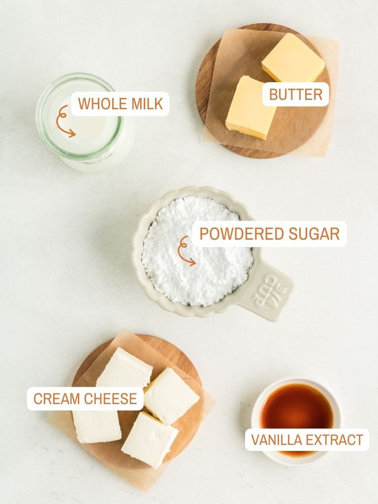 Ingredients for cream cheese frosting with each one labeled in text with what it is.