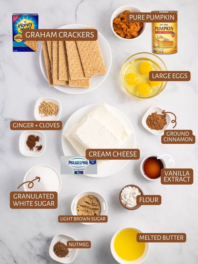 All the ingredients laid out on a white background with each one labeled in text with what it is. 