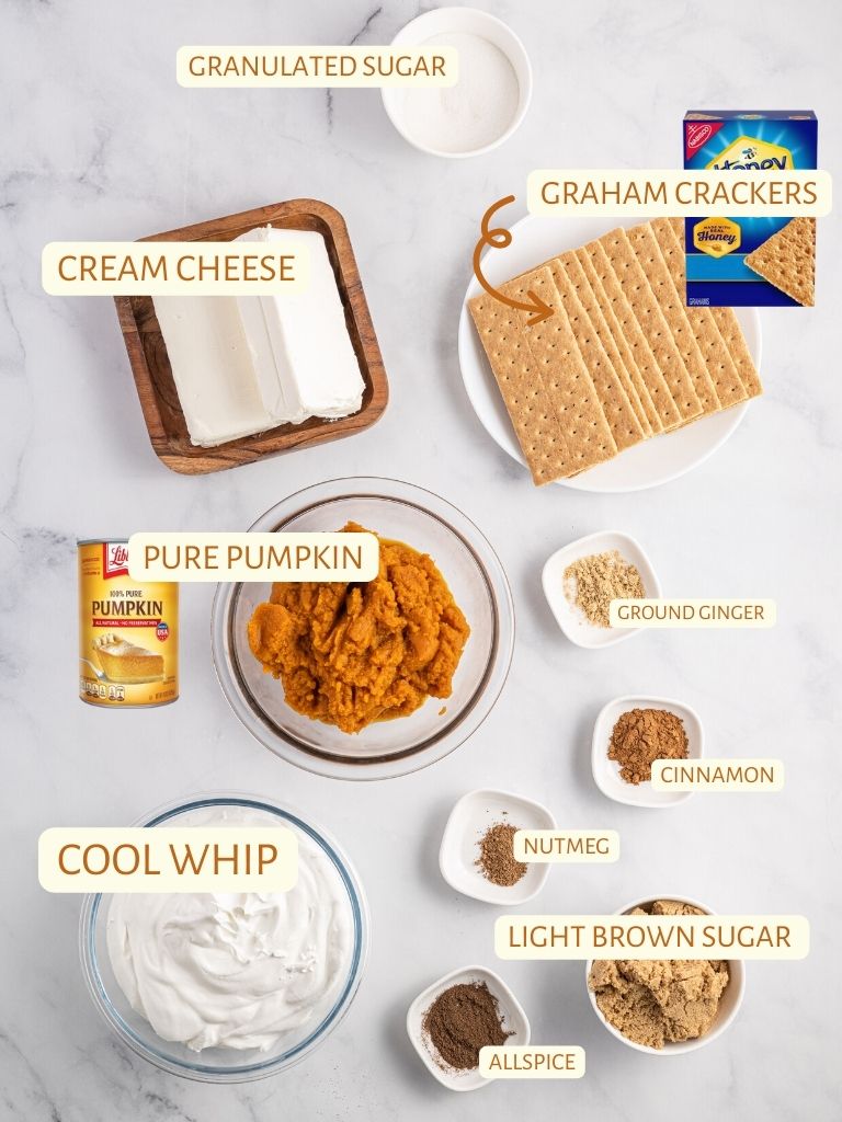 Ingredients for this recipe with each one labeled in text with what it is.