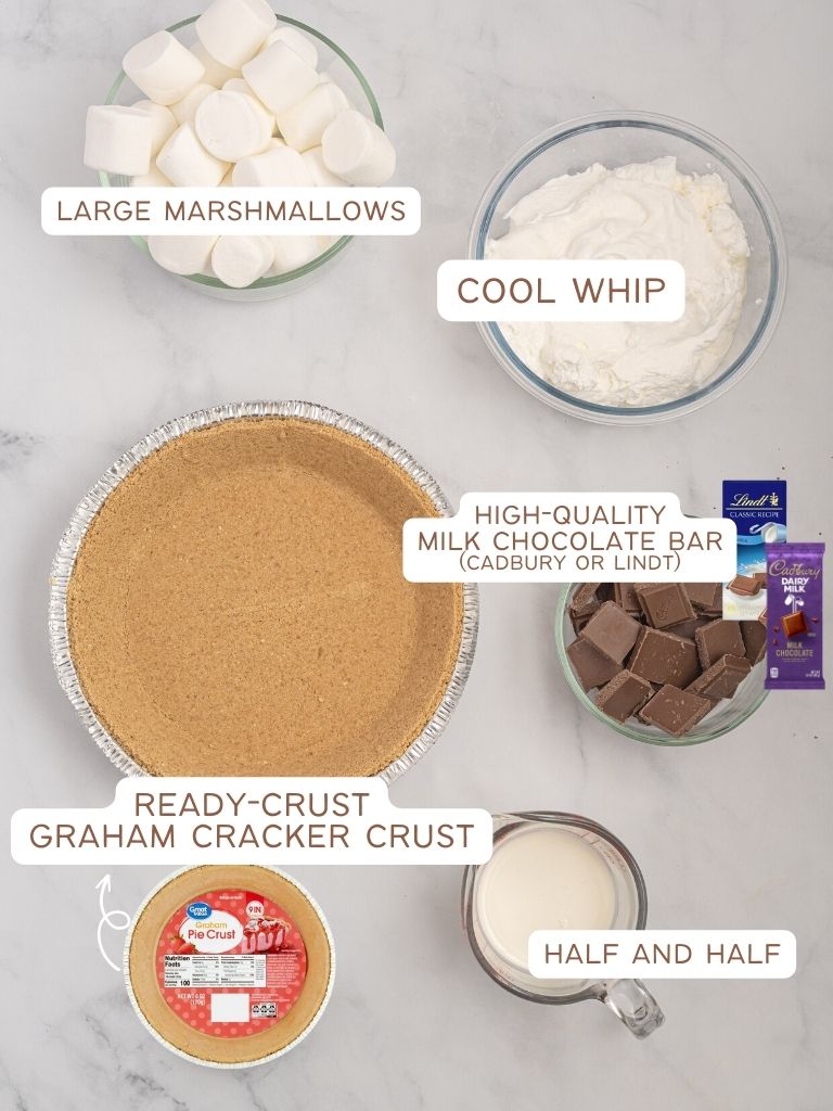Ingredients labeled on a white background